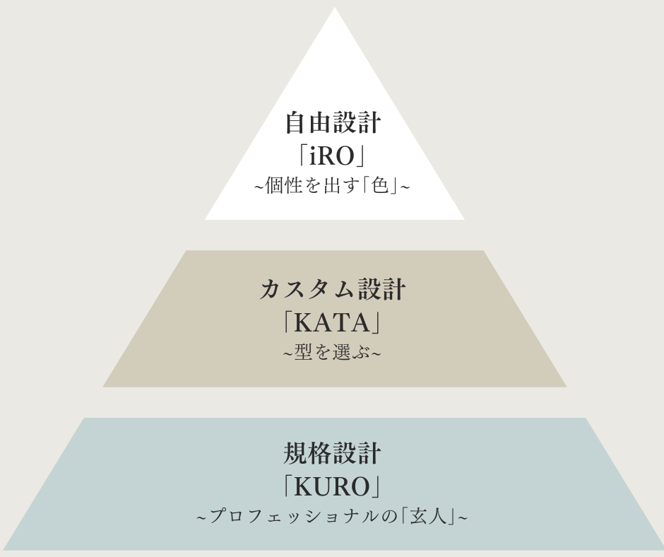 ピラミッド エールハウス①.png