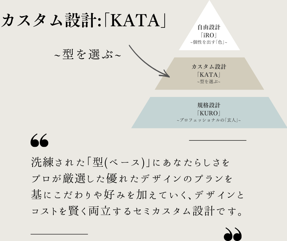 ピラミッド エールハウス③.png