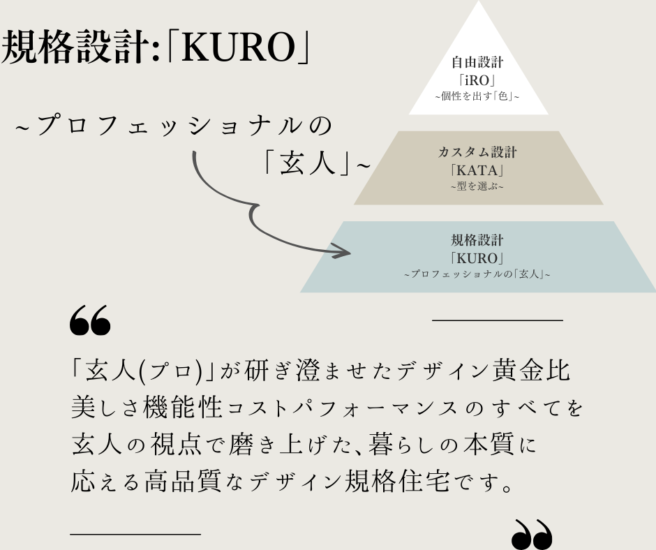 ピラミッド エールハウス④.png